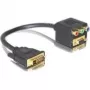DVI to VGA + 3x RCA Adapter DeLOCK 65061