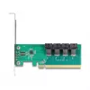 DELOCK PCIe x16 bifurcation card to 4× internal SFF-8643 NVMe, low-profile