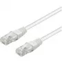 Networking Cable Goobay 1.5m Cat5e UTP White