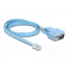 DeLOCK Adapter RS-232 DB9 male to RJ45 male 1m