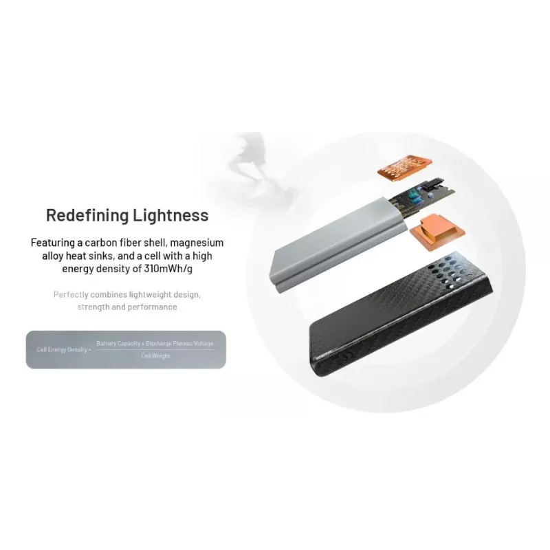 Portable Power Bank Nitecore CARBO 10000 G2 10000mAh