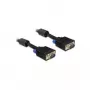 VGA Cable DeLOCK 20m