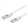 Wentronic Goobay CAT 5e Patch Cable, SF/UTP, White, 1 m - CCA Copper Mix (93479)