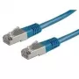 Network Cable ROLINE S/FTP (PiMF) Patch Cord Cat.6 RJ-45 5m Blue