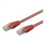 Wentronic Goobay CAT 5e Patch Cable, U/UTP, Red, 7.5 m - CCA Copper Mix (68389)