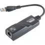 Network Card S/CONN ShiverPeaks 13-50019