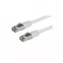 ROLINE S/FTP-Patch Cable konf. Kategorie 5e, Grey 2,0m (21.15.0302)
