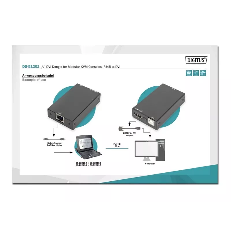 Digitus DVI Dongle for Modular KVM Consoles RJ45 to DVI Black 1080p