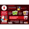 Exploding Kittens - Good vs. Evil, Card Game