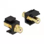 Keystone Module DeLOCK 86746 Flat Black RCA Connector