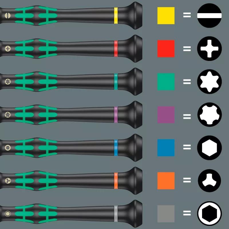 Screwdriver Set Wera 2035/6 B