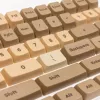 Ducky DCA132-USBOBMDPH1 input device accessory Keyboard cap