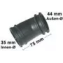 Metabo 0913031288 Connectivity Accessory