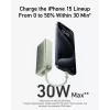 Portable Power Bank Anker A1259G61 10000 mAh