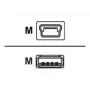 Zebra USB2.0 - miniUSB2.0 USB cable USB A Mini-USB B