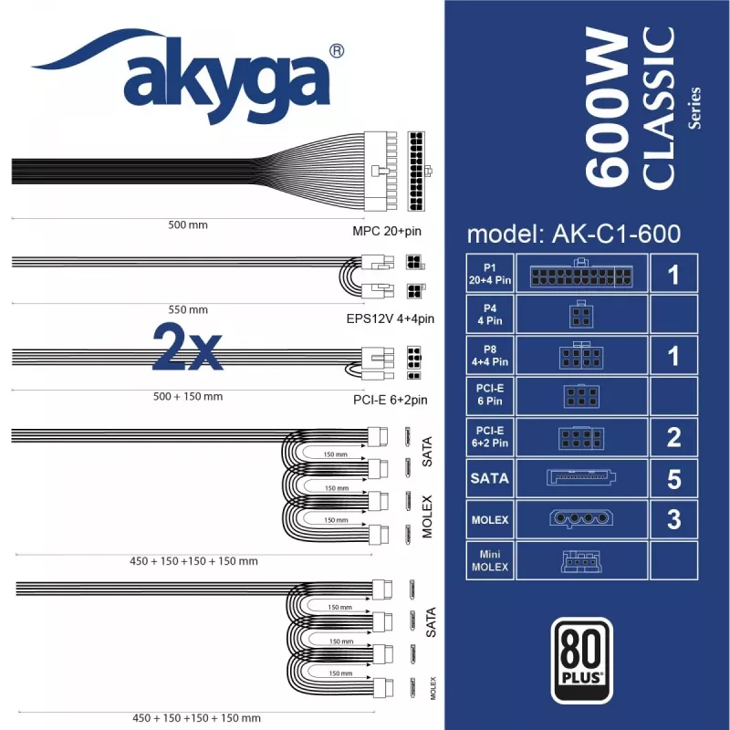 Power Supply Akyga AK-C1-600 ATX 600W PRO SERIES
