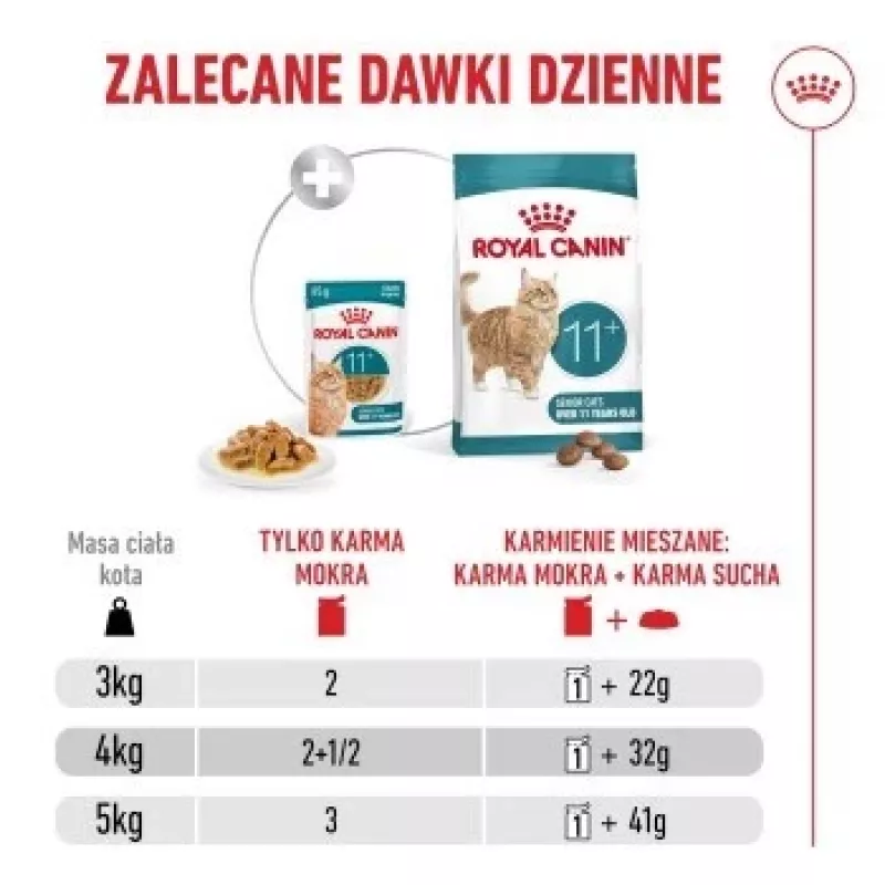 Wet cat food Royal Canin FHN Ageing 11+ Gravy 12×85 g – senior complete wet trays