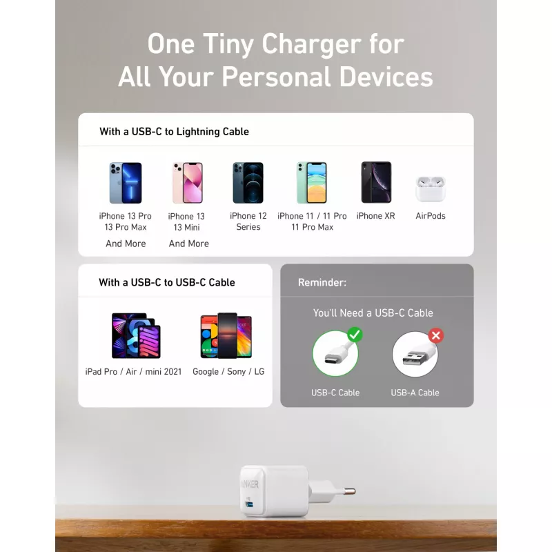 Charger Anker 511 Nano Pro Indoor USB Fast Charging Mobile Tablet White