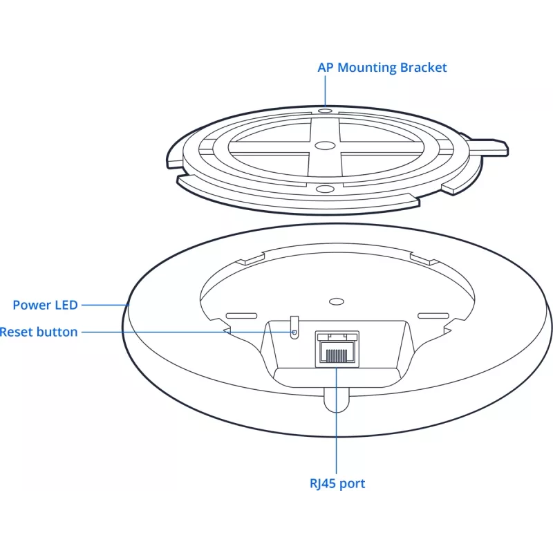 Wireless Access Point Teltonika TAP400 Wi‑Fi 6, 2.4/5 GHz, 3000 Mbit/s, PoE, 1x LAN, 3 antennas, White