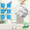 Electric kettle Forme FKG-102 1.7L 2200W White