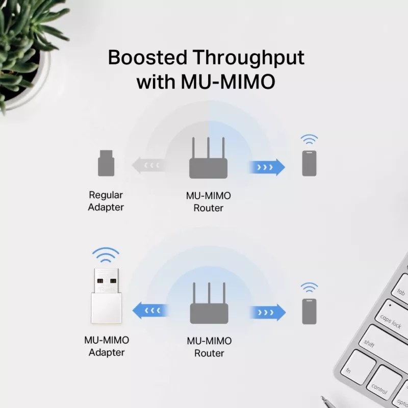 Network USB Adapter MERCUSYS MA30N — Dual‑band Wi‑Fi (2.4/5 GHz), 400/867 Mbps, USB 2.0, Internal Antenna, White