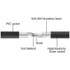 Delock 80244 Ethernet Patch Cable Black