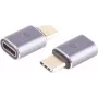 USB-C Adapter ShiverPeaks 14-05039 — metal housing, compact form factor