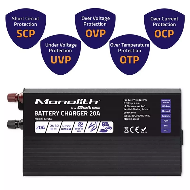 Qoltec Smart Monolith Battery Charger for LiFePO4 AGM GEL SLA batteries | 20A | 24V