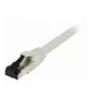 Synergy21 Patch Cable RJ45, CAT8.1 2000Mhz, 0,5m, White, S-STP(S/FTP), TPE/LSZH(SuperFlex), AWG26,