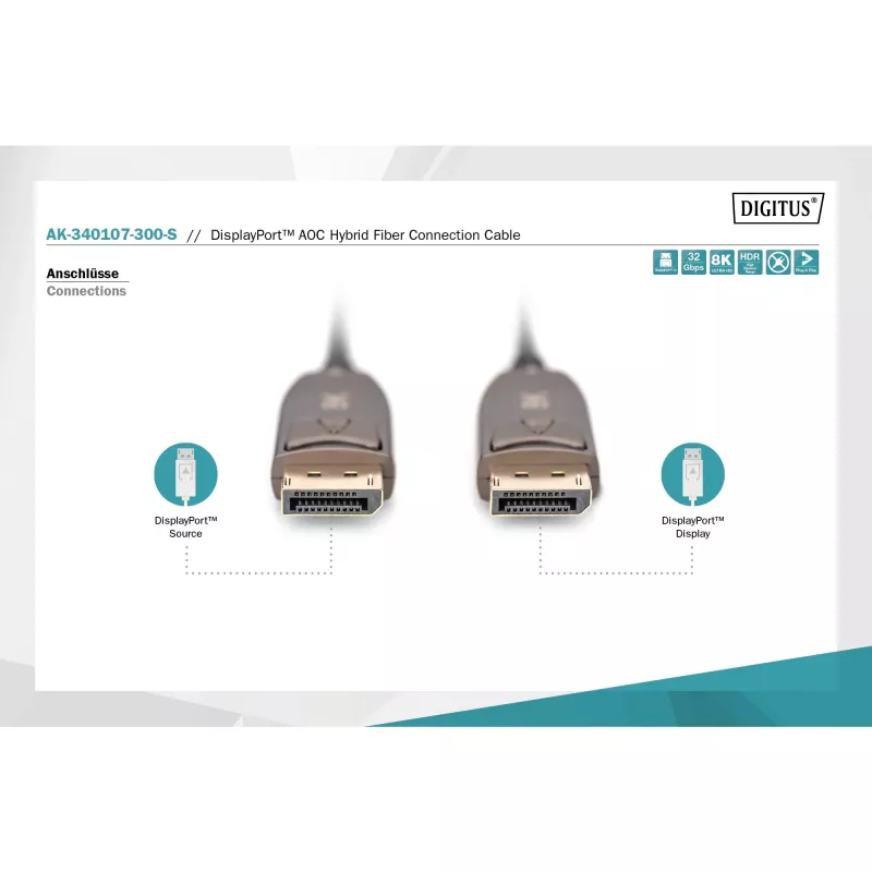 DisplayPort AOC Hybrid Fibre Optic Cable, UHD 8K (black, 30 Meter)