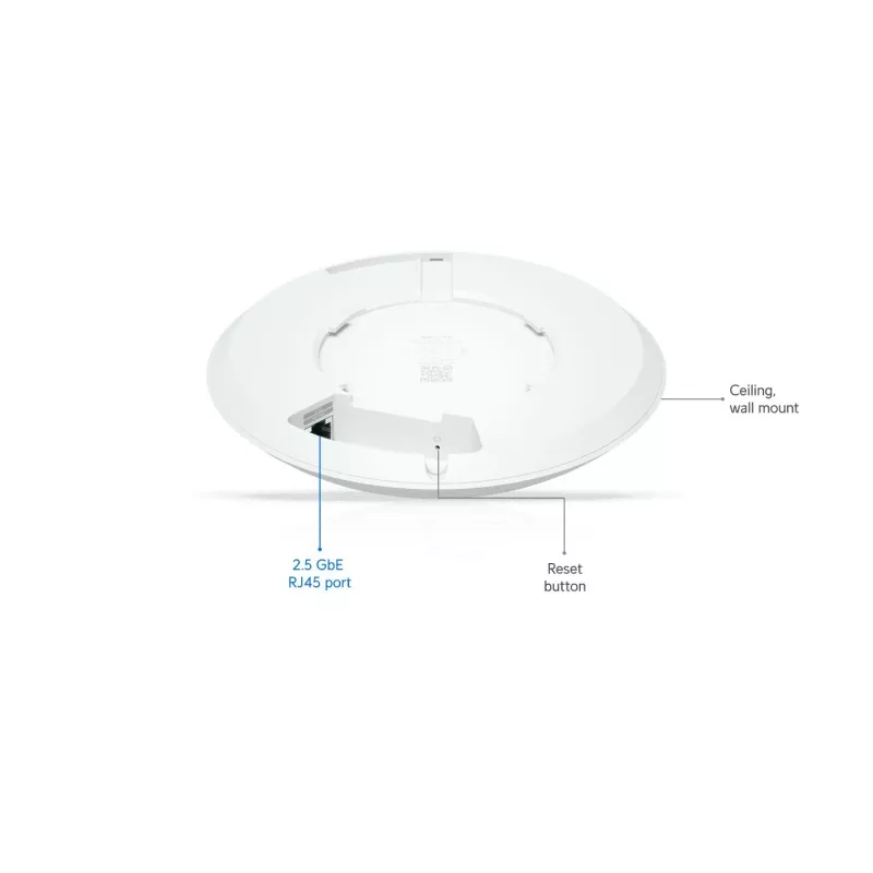 Ubiquiti U7 Long-Range 7300 Mbit/s White Power over Ethernet (PoE)