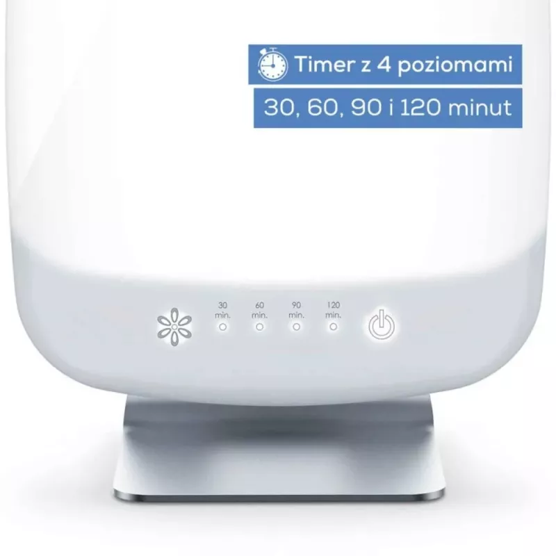 Light therapy lamp Beurer TL95 (model 60844) LED 10,000 lux