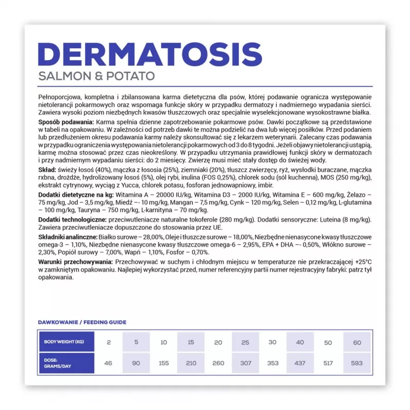 VET EXPERT Veterinary Diet Dermatosis Dog Salmon & Potato - dry dog food - 12 kg