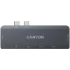 Canyon DS-5 USB 2.0 Type-C Grey SD Card Reader 60 Hz