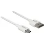 HDMI Cable DeLOCK 85148 0.5m Type A to Type D White