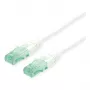 ROLINE RM Patch Cable Cat.6A UTP, wei, 0,5 m