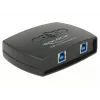 Data Switch DeLOCK 87723
