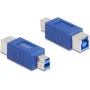 DeLOCK 67229 cable gender changer USB Type-B Blue