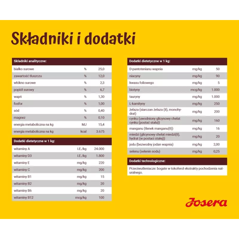 JOSERA Kids - dry dog food - 12,5kg