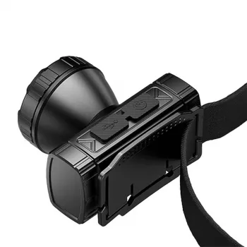 Headlamp Superfire HL96 — rechargeable 1000 lumens, model HL96