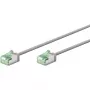 Networking Cable Goobay 74346 RJ-45 Cat8.1 1m Grey