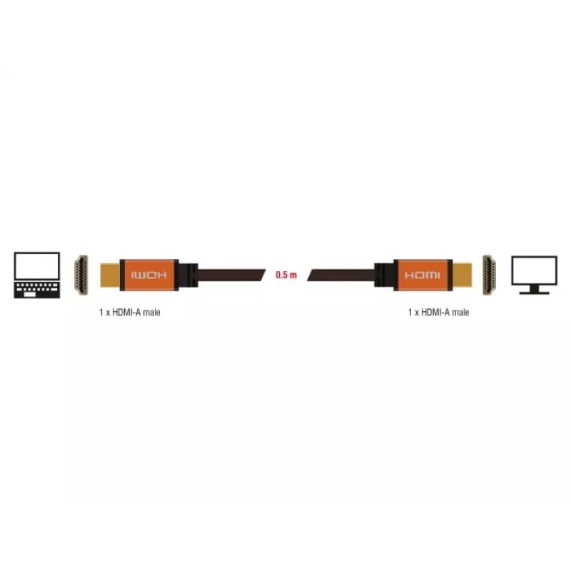 DeLOCK - HDMI-Cable - HDMI (M) to HDMI (M) - 50 cm - Triple Insulation - Black, Gold - 8K Support