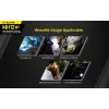 Hand flashlight Nitecore MH12 V2 Black