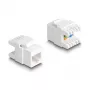 Keystone Module DeLOCK 88131 Flat RJ-45 White