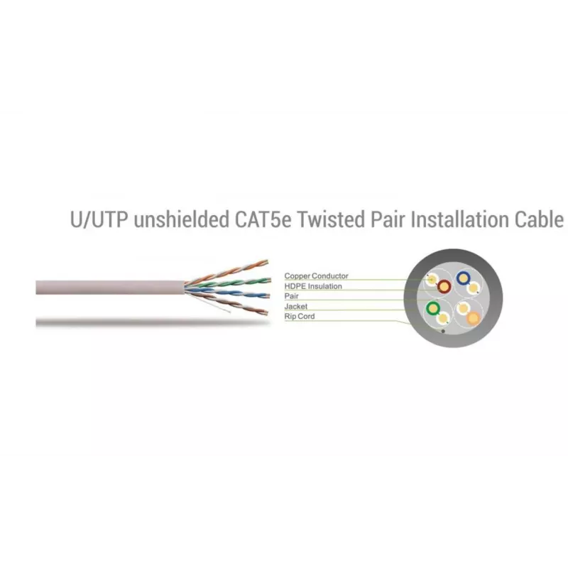 Network Cable SBOX CABLE UTP CAT5e RJ-45 1 m Red