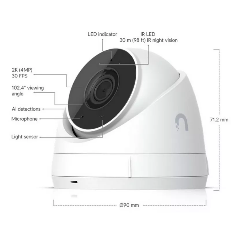 Ubiquiti UNVR-Instant-Kit video surveillance kit Wired