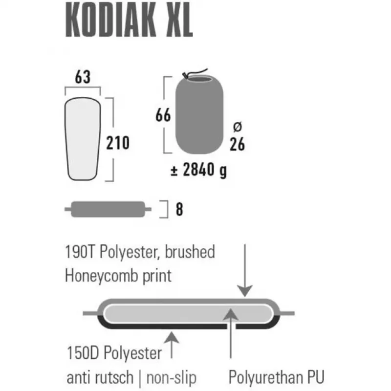 High Peak Kodiak XL Single mattress Black