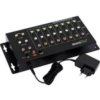 Composite Switch EUROLITE AVS-802 8-channel 2U rackmount