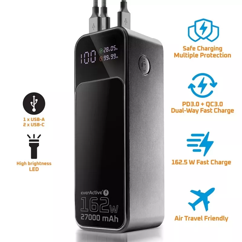 Powerbank everActive EB-27Q 27,000 mAh, 2× USB-C, Quick Charge 4+