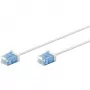 Goobay Ultra-Flexible CAT 6A Patch Cable slim U/UTP White - extra-short plug (74288)